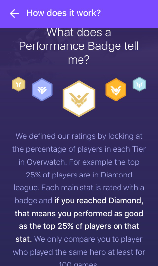 There’s the occasional typo, but Oversumo is nice to look upon.